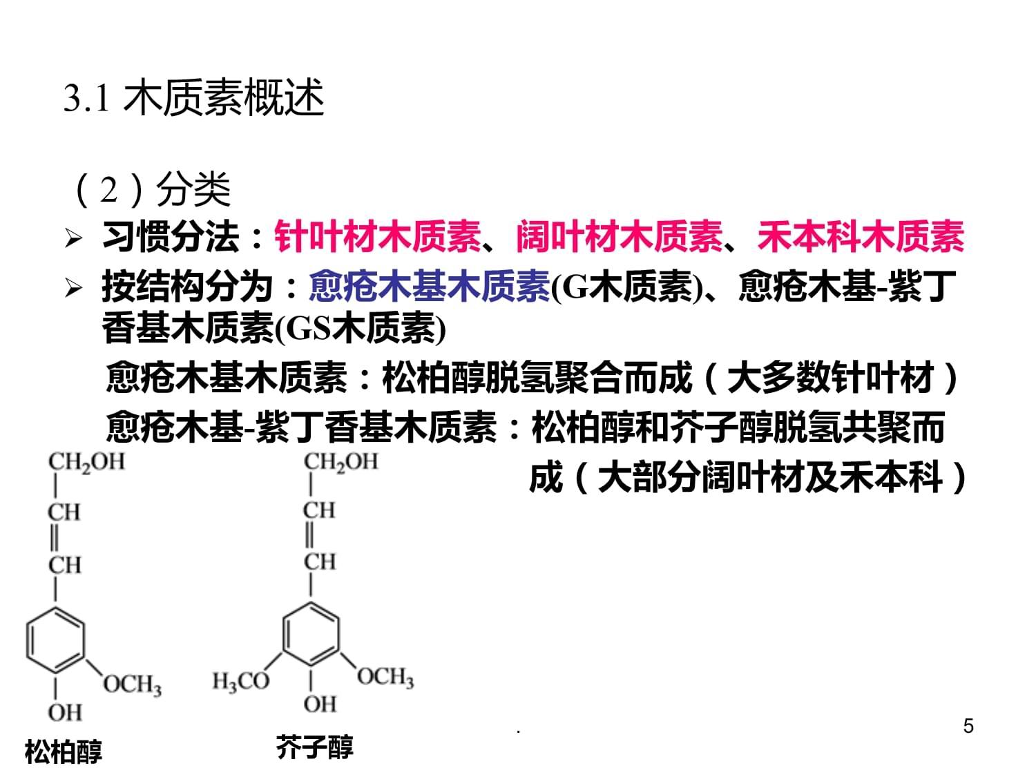 木质素教学讲解课件